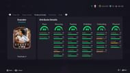 The stats (Image via EA Sports)